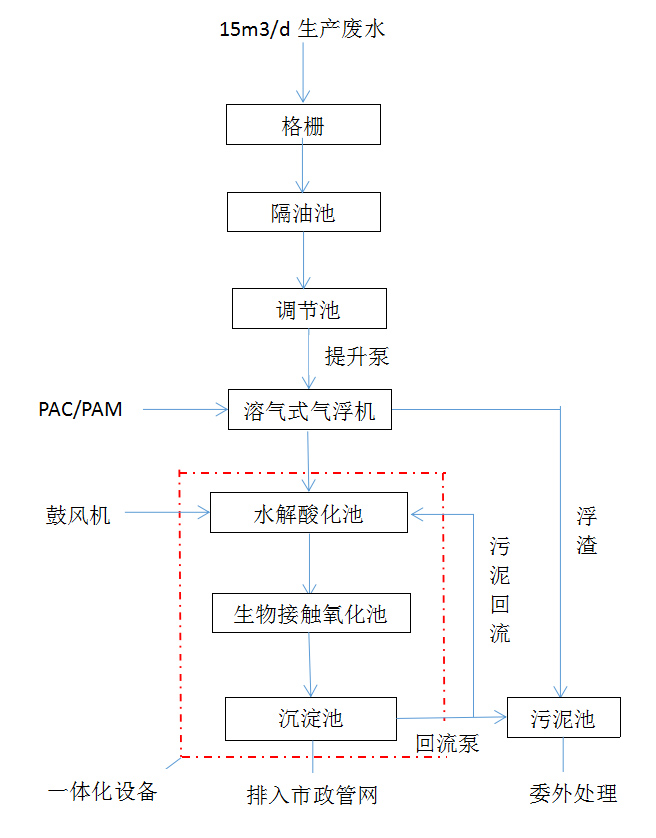 溫鴨子.jpg