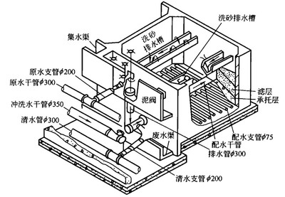 文章附圖