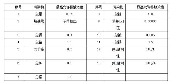表1.jpg