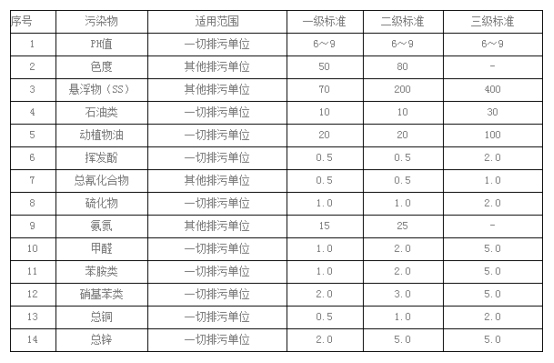 表2.jpg